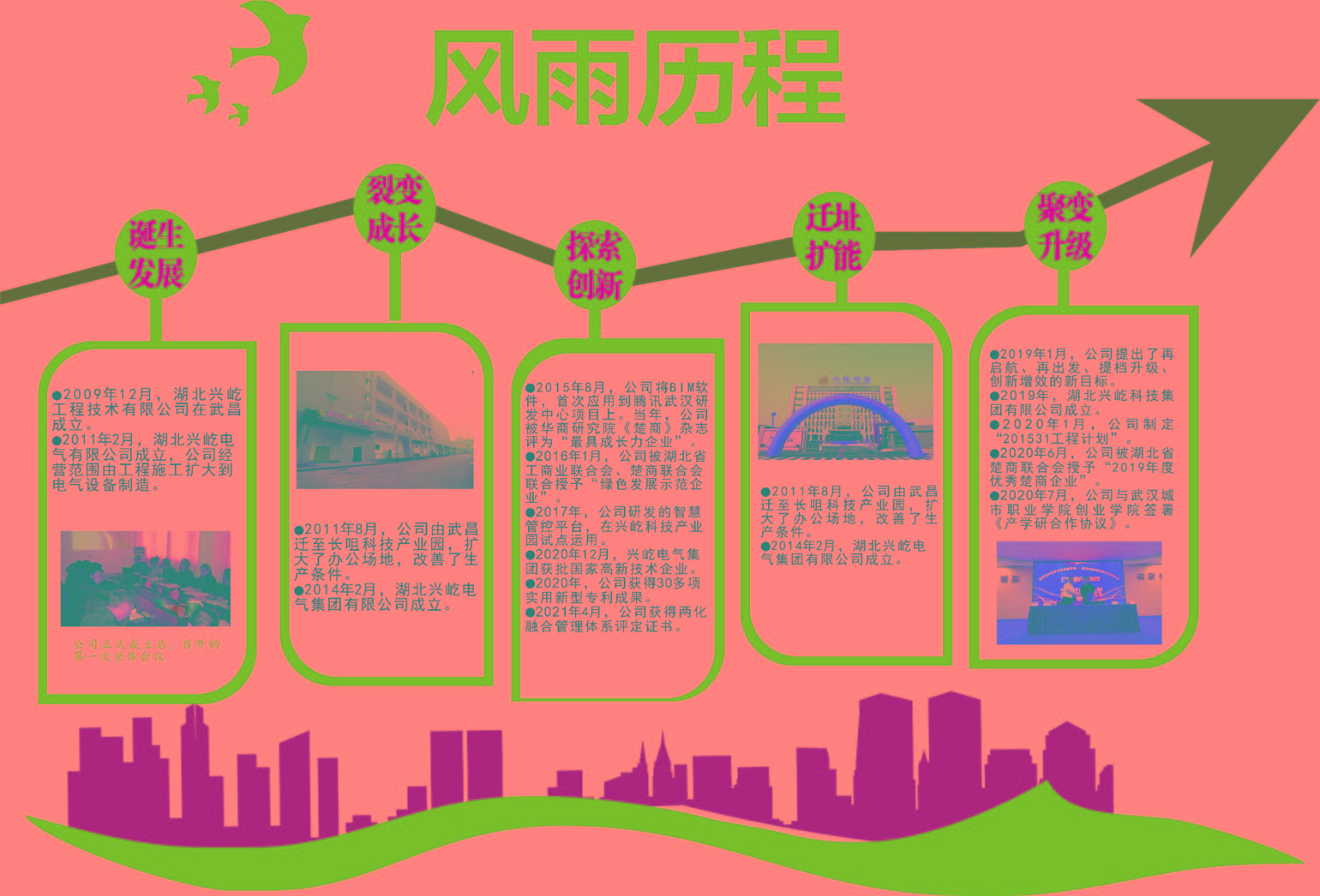 網站使用圖.jpg